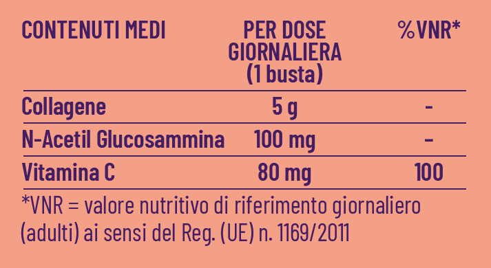 Tabella nutrizionale CollageNag 16 buste